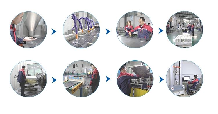 production process
